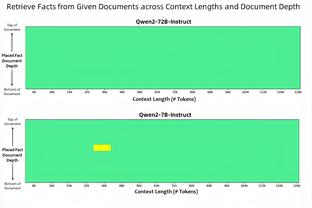 老雷：弗格森曾试图将莫德里奇带到曼联，但没能成功