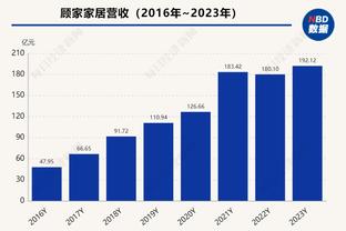 内鬼级发挥？阿劳霍数据：失误送单刀+撞倒门将送空门 评分6.6